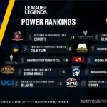 Brawl finals qualifying leaderboard jeumobi esport